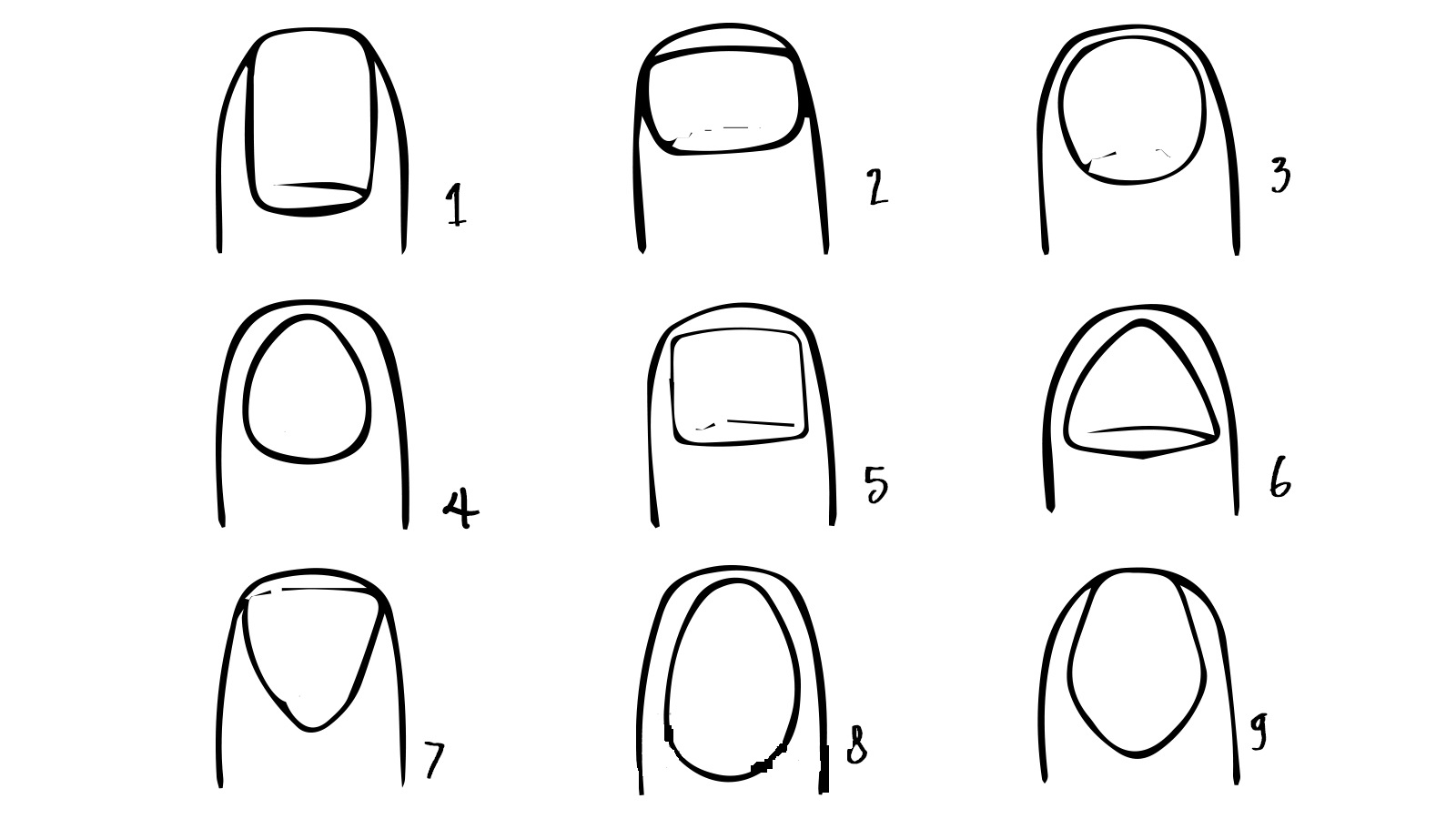 форма на ноктите и характер